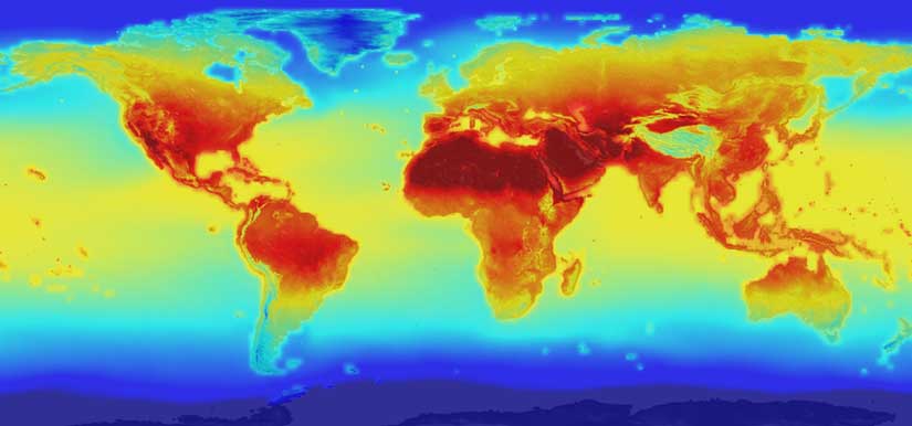 climate index