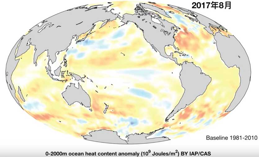 ocean warming