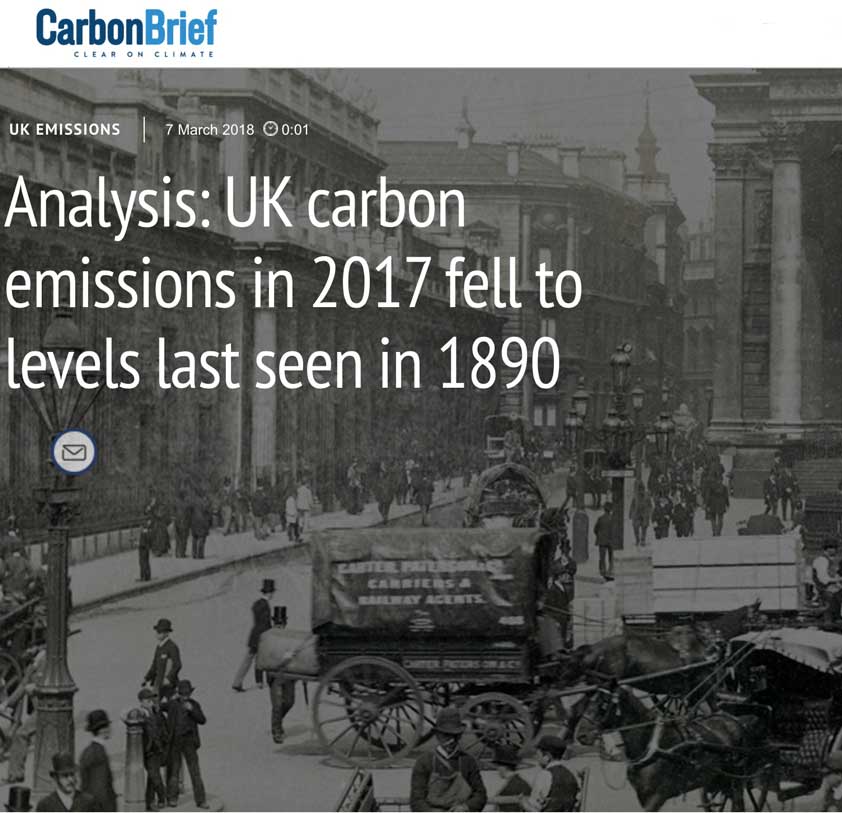 carbon emissions