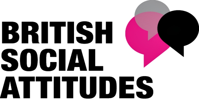 British Social Attitudes